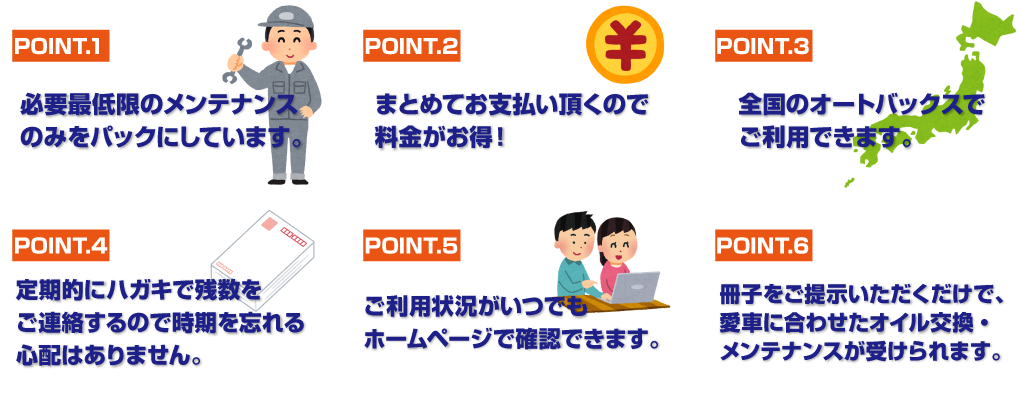 メンテナンスパック
